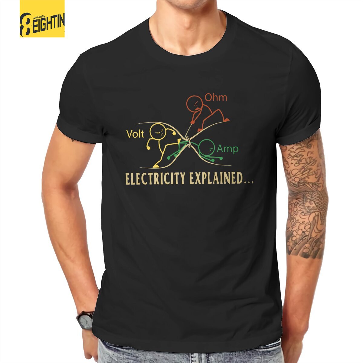 Men'S Fashion Explained - Elektrik açıkladı Stik bilim erkek T