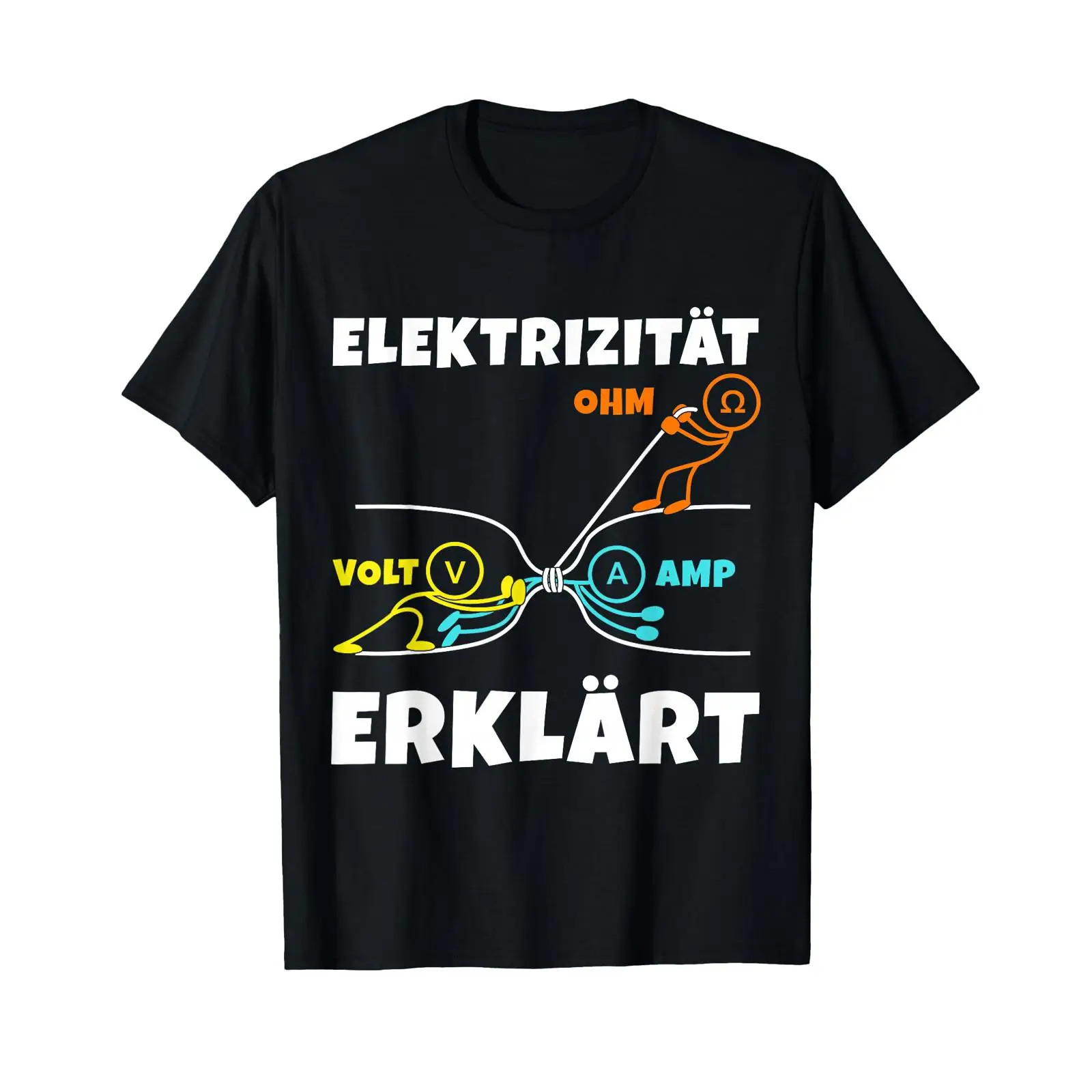 Men'S Fashion Explained - Elektrik Açıklanmış Şekilde Anlatılan Volt Amper