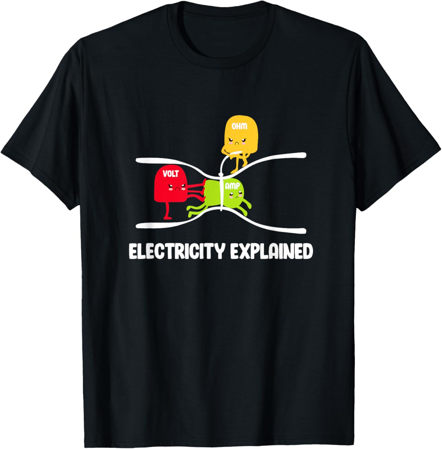 Men'S Fashion Explained - Elektrik Açıklanması Volt Ohm Amp Komik