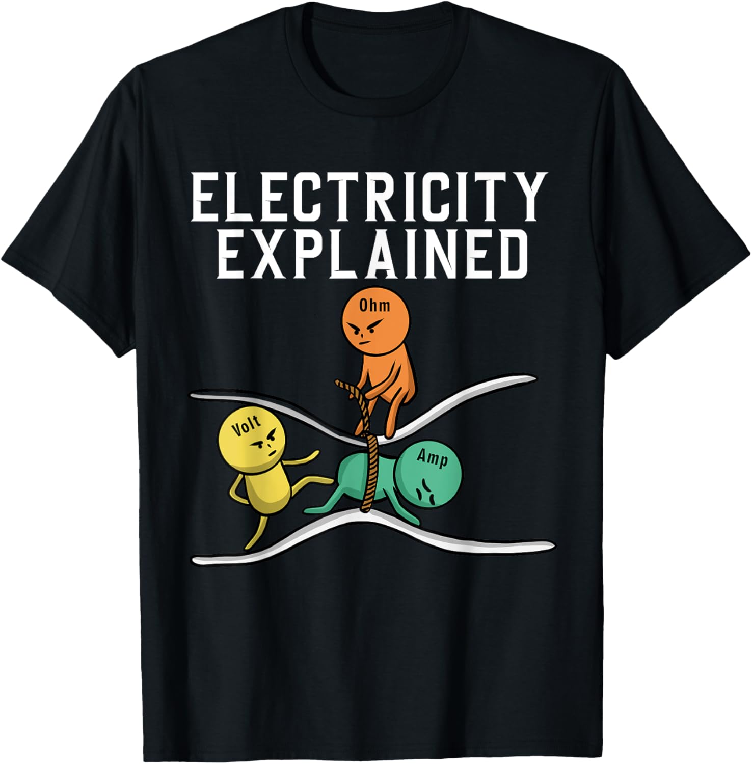 Men'S Fashion Explained - Elektrik Açıklanır Ohm Volt Amp Komik