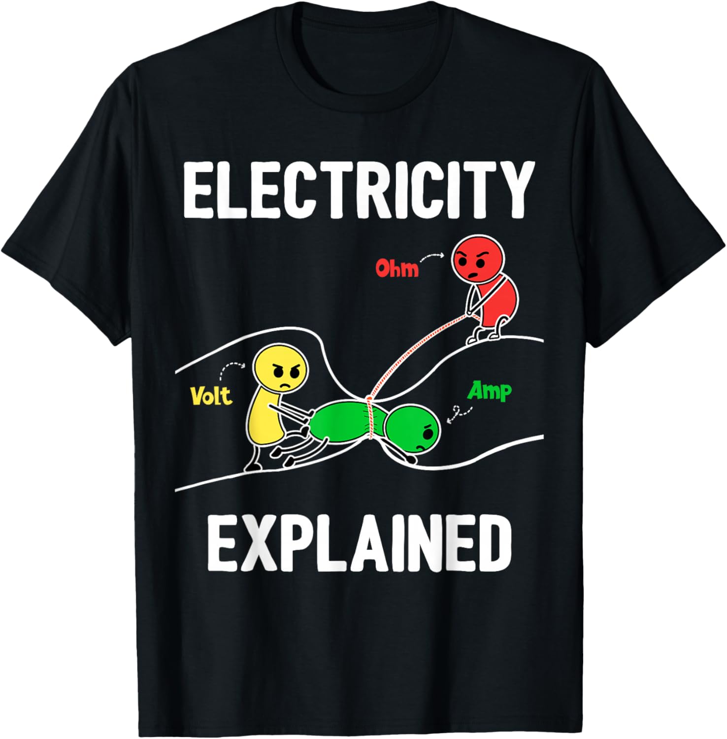 Elektrik Açıklanıyor Ohm Volt  - Men'S Fashion Explained incelemesi ve fiyatı