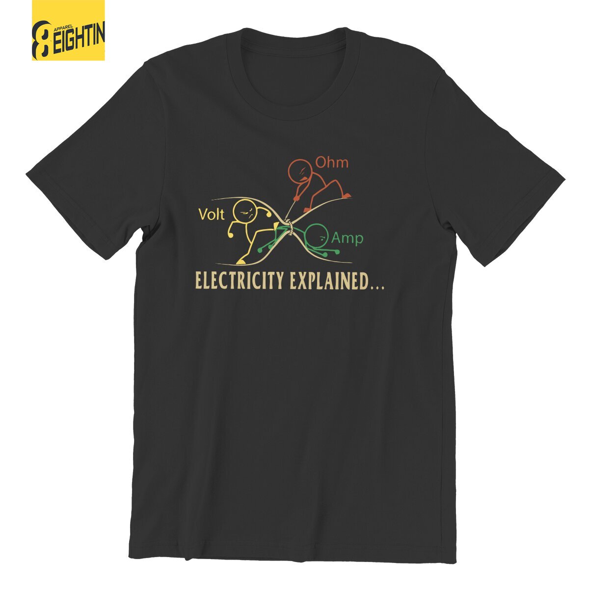 Elektrik açıkladı Stik bilim e - Men'S Fashion Explained incelemesi ve fiyatı