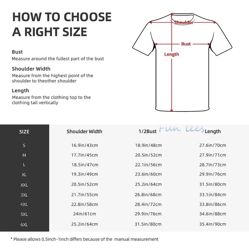 Elektrik Açıklanır Ohm Volt Am - Men'S Fashion Explained incelemesi ve fiyatı